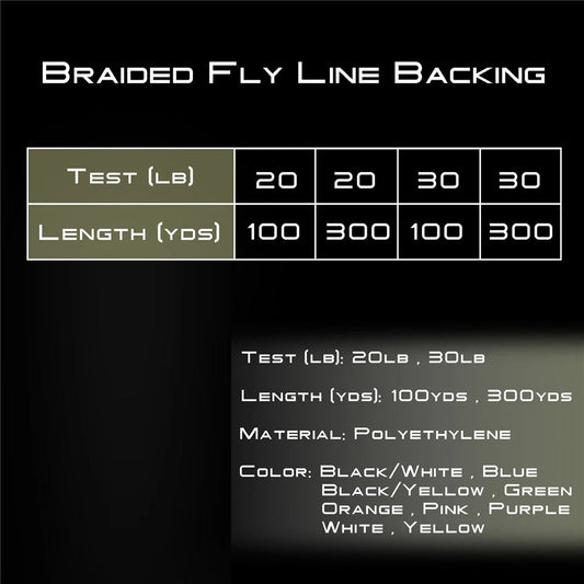 Fly Line: Essential Techniques for Spooling a Fly Reel and Understanding Backing