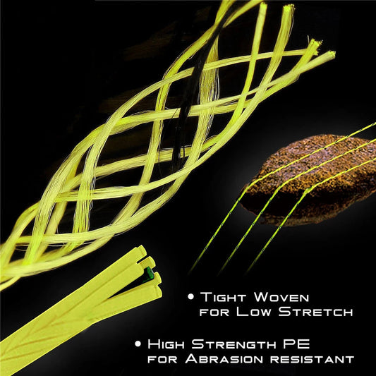 Fly Line: Understanding Braided Fly Fishing Backing Line Capacity and Strength