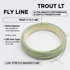 Kylebooker Real Trout LT Fly Line
