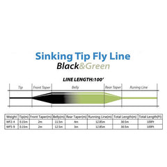 Kylebooker Sinking Tip Fly Line
