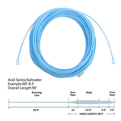 Kylebooker AVID Saltwater Fly Fishing Line, Weight Forward Floating, 90 FT, Sandy Blue