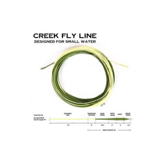 Kylebooker Creek Fly Line