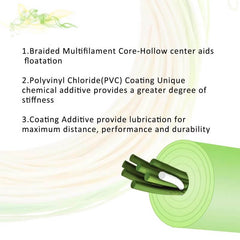 Kylebooker Switch Fly Line