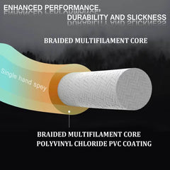 Kylebooker Nymph Fly Fishing Line