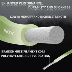 Kylebooker Real Trout LT Fly Line