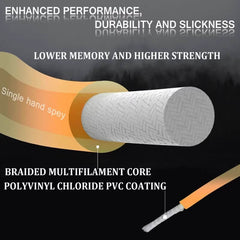 Kylebooker Single Hand Spey Fly Line Weight Forward Floating Fly Fishing Line with 2 Welded Loops WF3F/4F/5F/6F/7F/8F