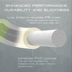 Kylebooker Real Troutlite DT Fly Fishing Line