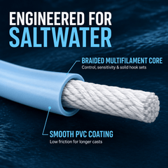 Kylebooker AVID Saltwater Fly Fishing Line, Weight Forward Floating, 90 FT, Sandy Blue