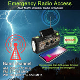 Emergency Solar Hand Crank Portable Radio