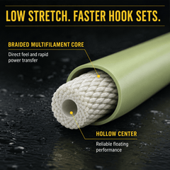 Kylebooker Salmon/Steelhead Fly Line,Front Taper for Single Handed Roll and Spey Casting, Slick Coating
