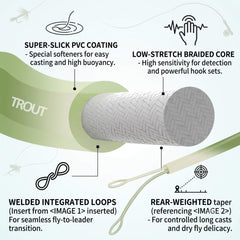 Kylebooker Real Trout LT Fly Line
