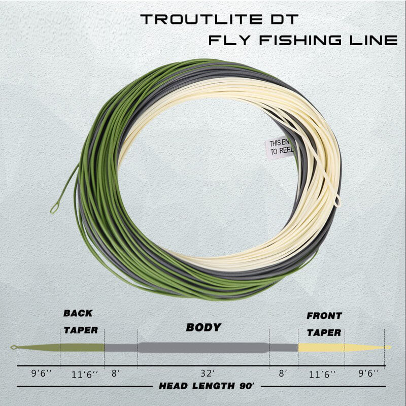 Kylebooker Real Troutlite DT Fly Fishing Line