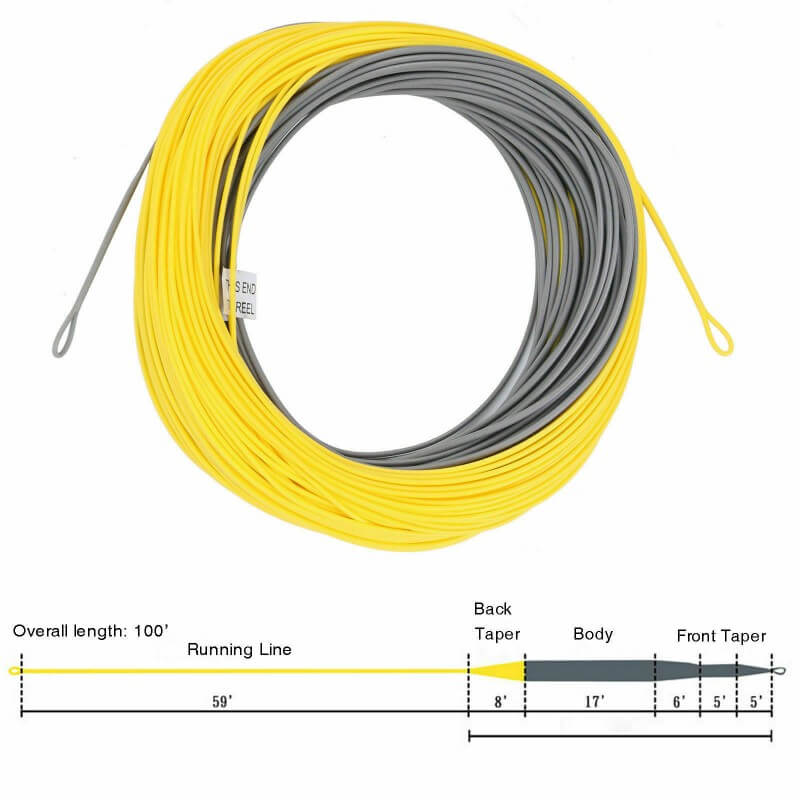 Kylebooker Windcutter Fly Fishing Line