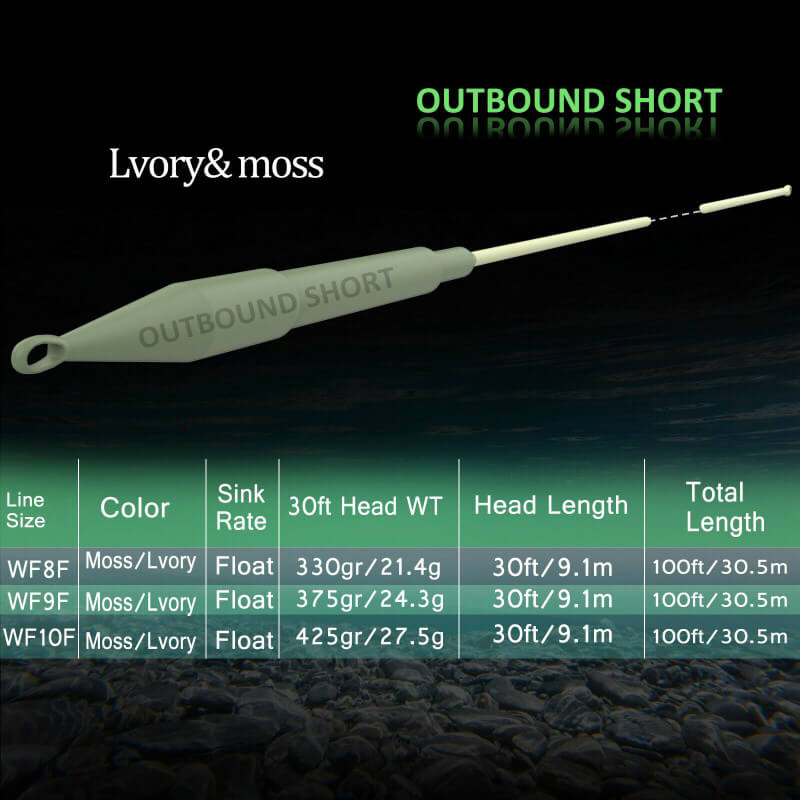 Kylebooker Outbound Saltwater Fly Line Weight Forward Floating Fly Fishing Line with 2 Welded Loops 100FT WF6F/7F/8F/9F/10F
