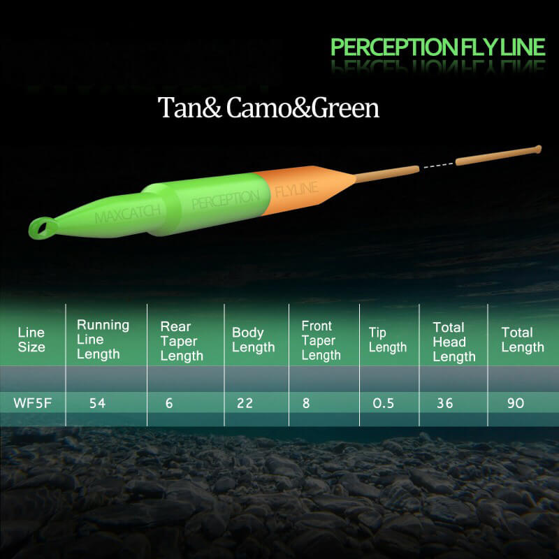 Kylebooker Perception Fly Fishing Line