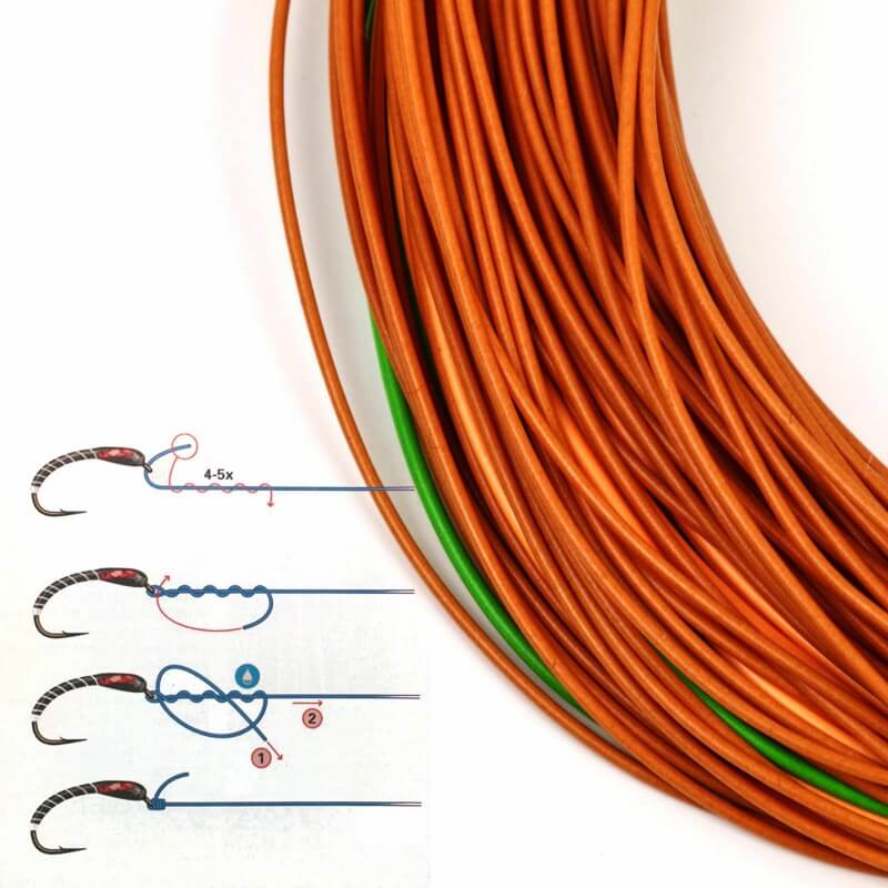 Kylebooker Perception Fly Fishing Line