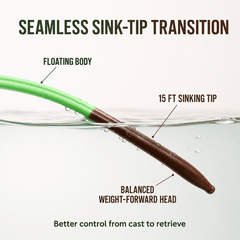 Kylebooker Mainstream Sinking Tip Fly Fishing Line
