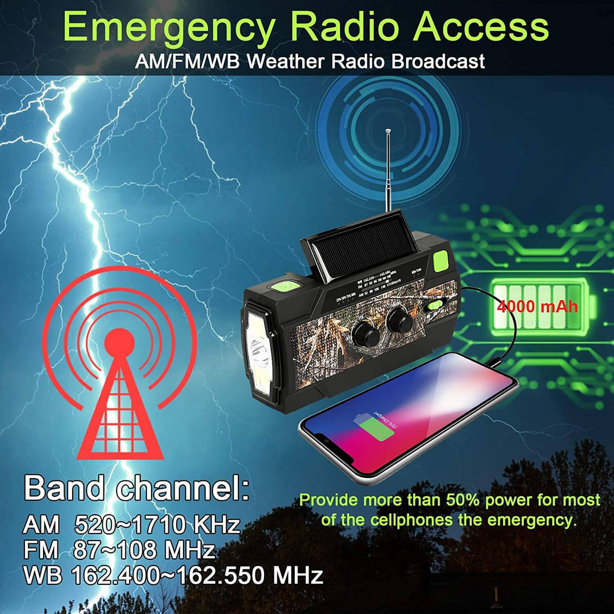 Radio portatile a manovella solare di emergenza