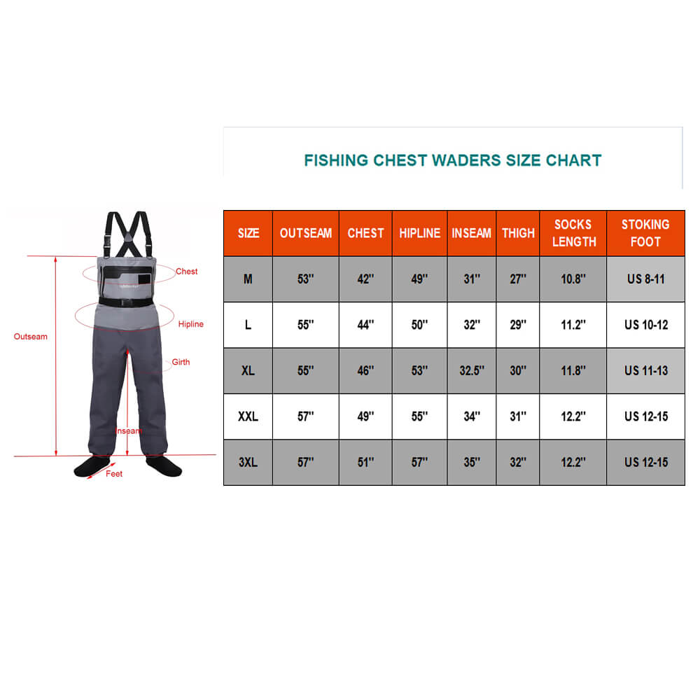 5 Things to Know When Selecting Fly Fishing Waders – Kylebooker